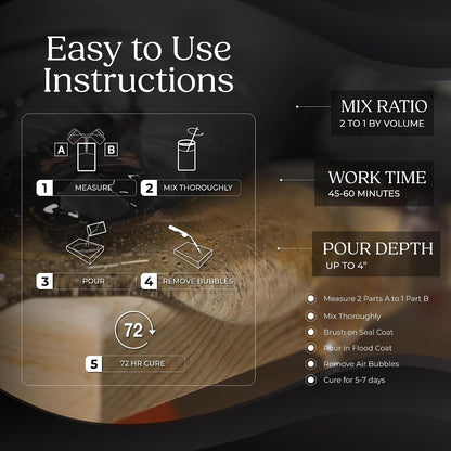 Deep Pour Epoxy Resin Kit 1.5 Gallon, up to 4" Pouring Depth