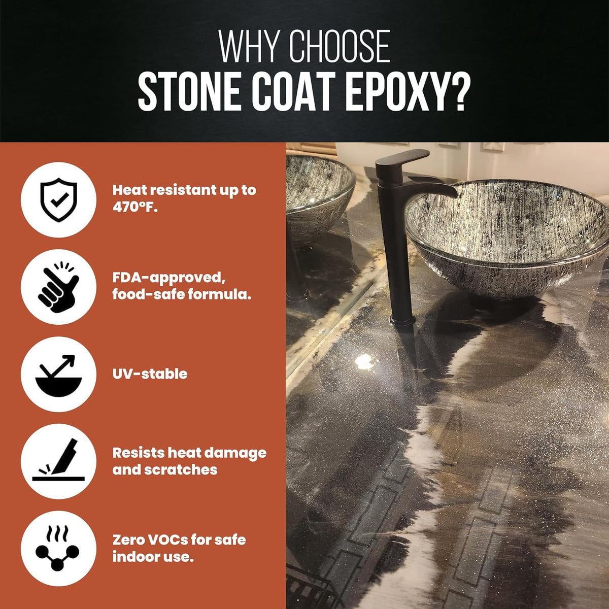 Epoxy Resin Kit for Countertops, Bar Tops, 1 Gallon